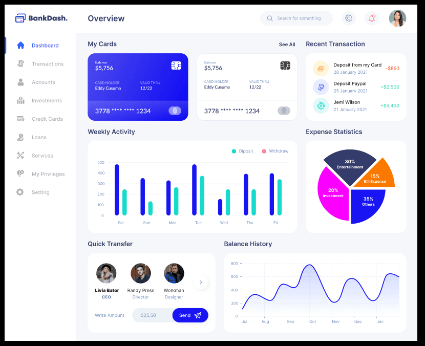 BankDash overview with card balances, recent transactions, activity and expense charts.